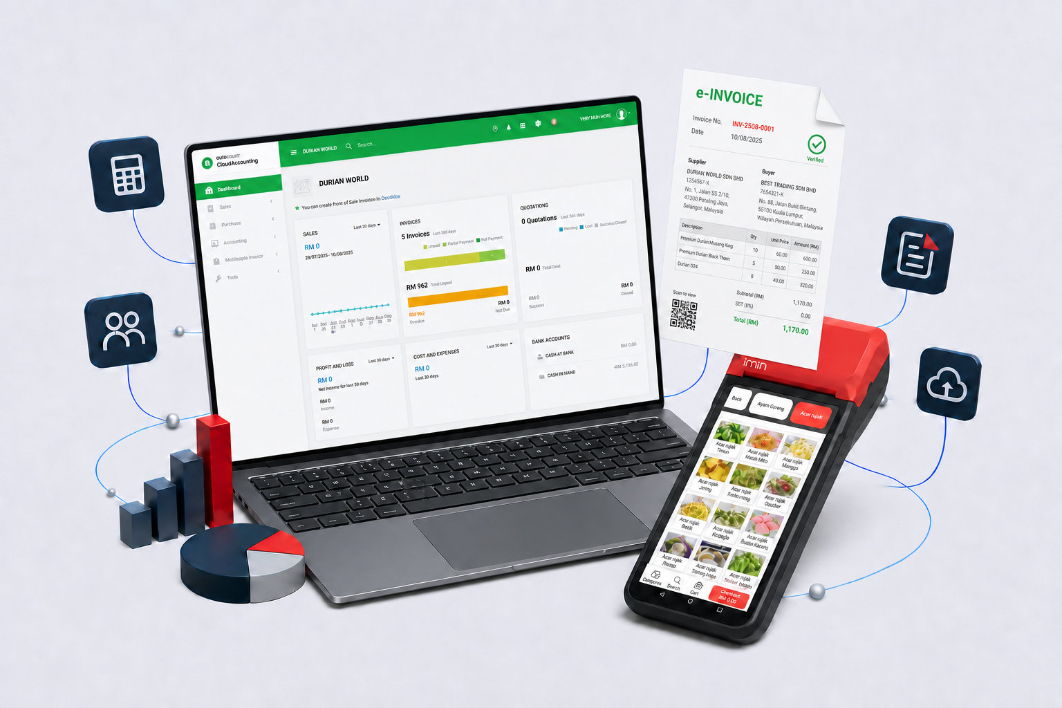 Professional AutoCount accounting, POS and e-Invoice solution from Firstcom in Ipoh